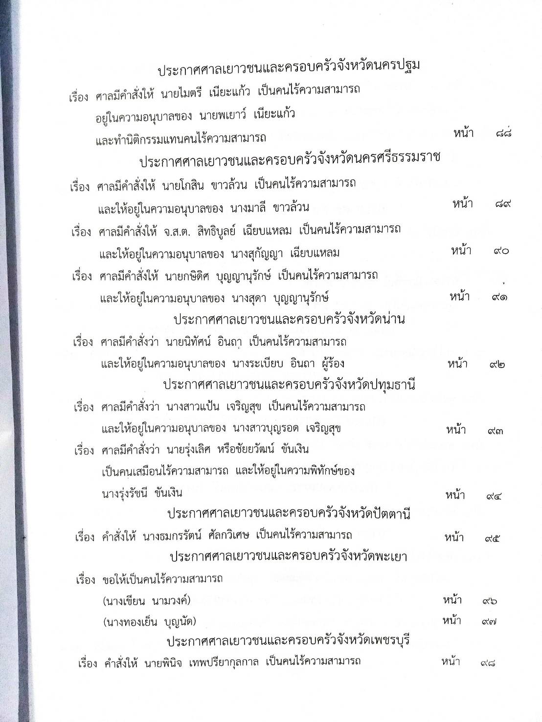 กฎหมายออกใหม่ 30/63 ระเบียบเทศบาลฯ งานประชุม ประกาศสภาฯ แต่งตั้งข้าราชการ ประกาศศาลเยาวชนและครอบครัวกลาง สมาคม - มูลนิธิ