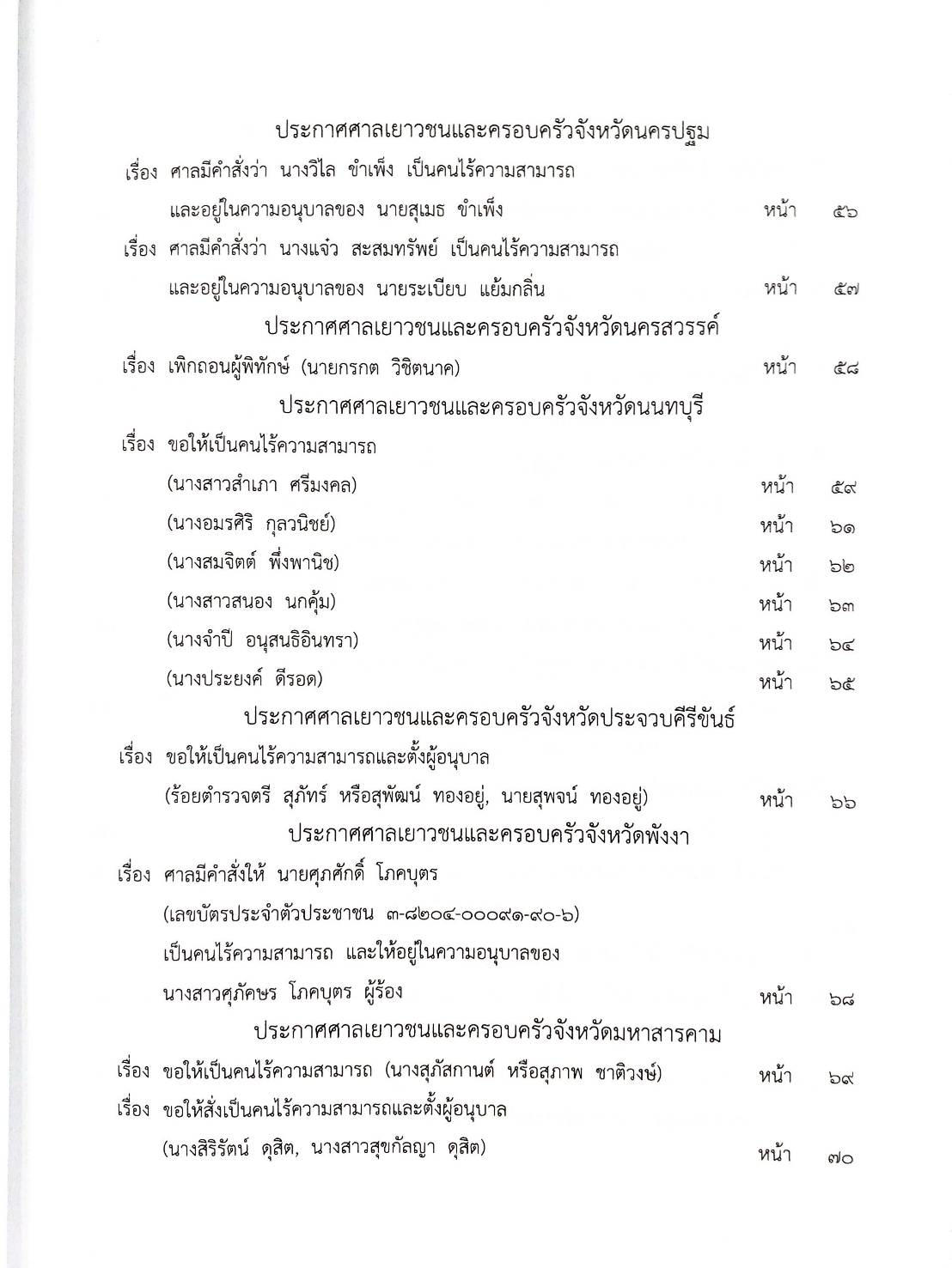 กฎหมายออกใหม่ ตอนที่ 16/2568 ประกาศกระทรวงมหาดไทย ประกาศศาลเยาวชนและครอบครัวจังหวัด.. และสมาคม มูลนิธิ