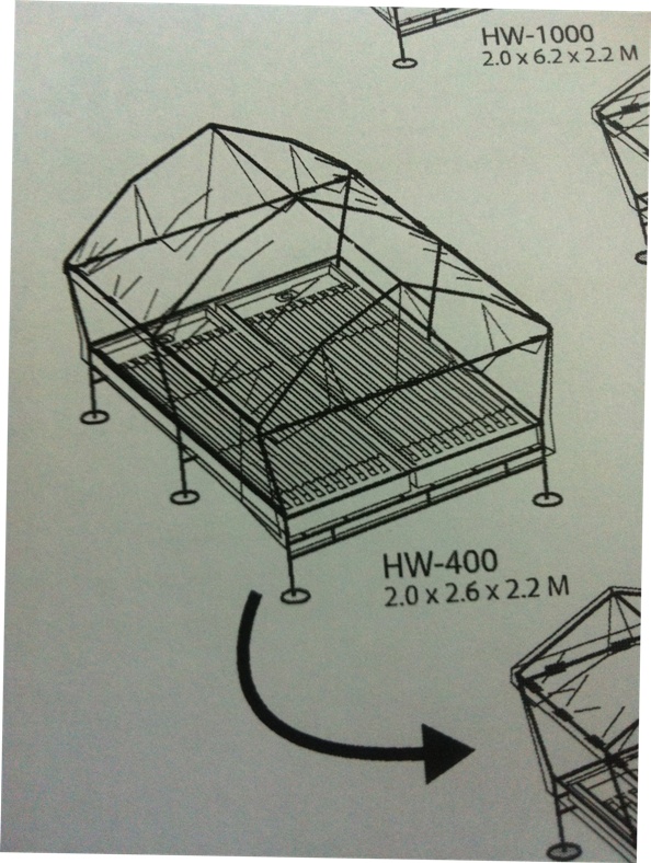 ชุดปลูกพืช HW-400