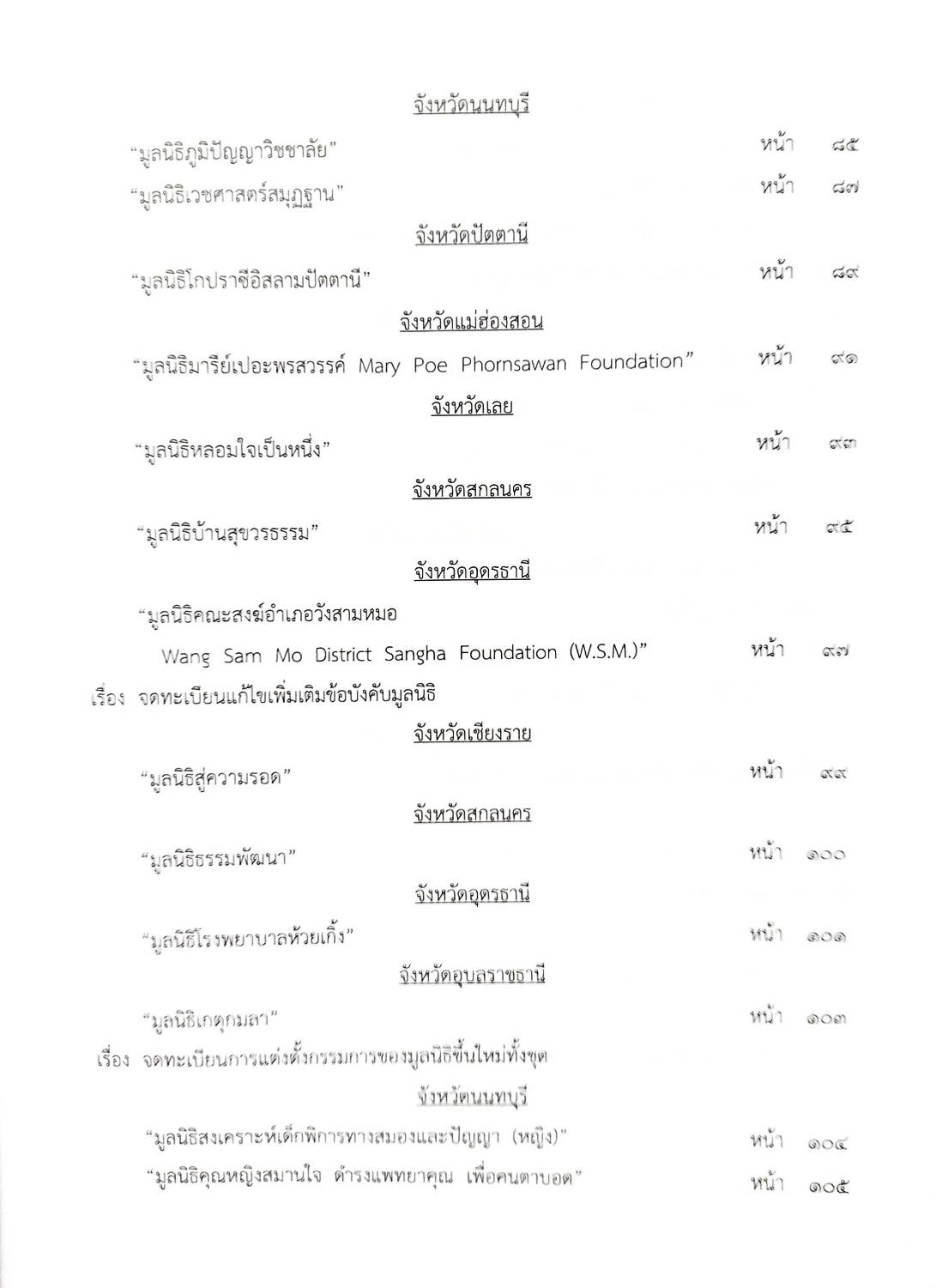 กฎหมายใหม่ ตอนที่ 142/98 รวมประกาศ ฯ