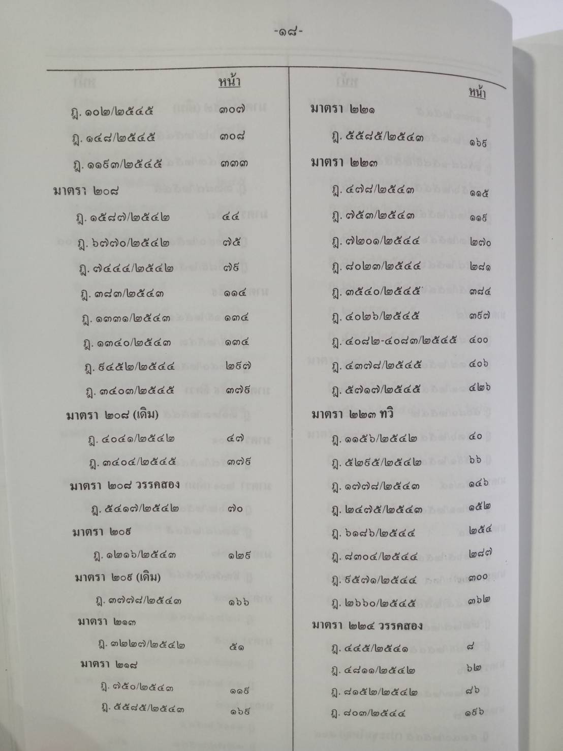 ฎีกาใหม่ ป.วิ.แพ่ง พ.ศ.2541-2546