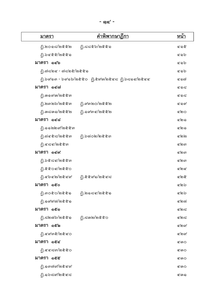 คำอธิบายประมวลกฎหมายวิธีพิจารณาความแพ่ง ประกอบคำพิพากษาฎีกา ภาค 1 บททั่วไป (เล่ม2)