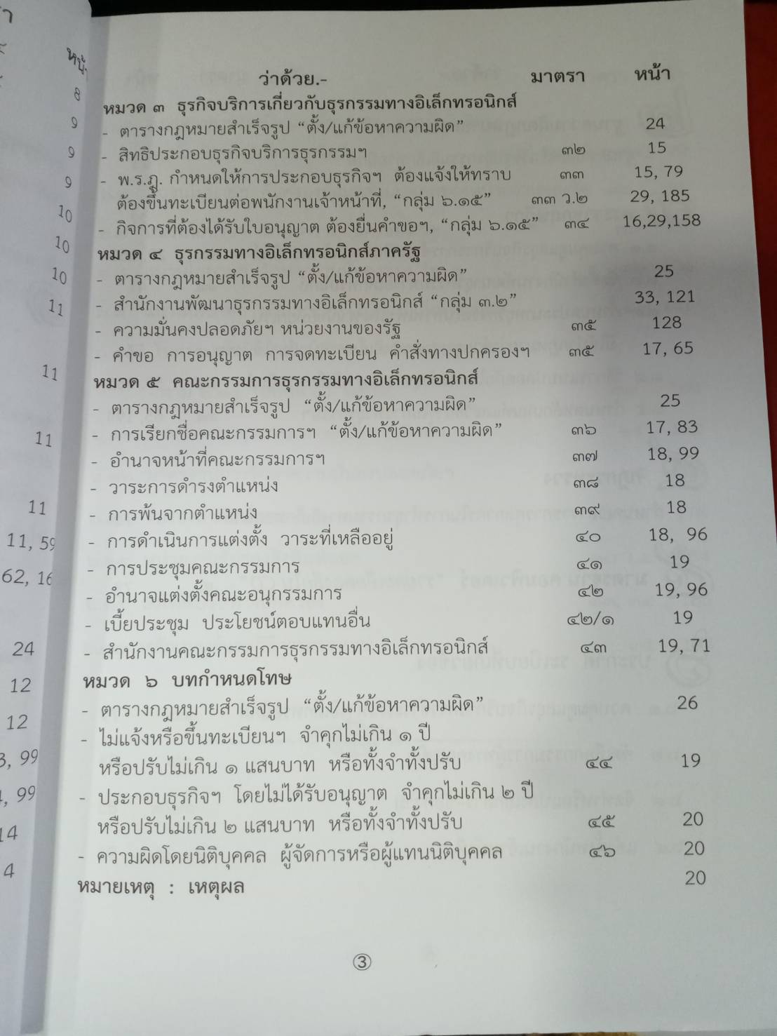 กฎหมายคอมพิวเตอร์ 2 ว่าด้วยธุรกรรมทางอิเล็กทรอนิกส์ พร้อม CD MP3 + E-Book (5A 02)