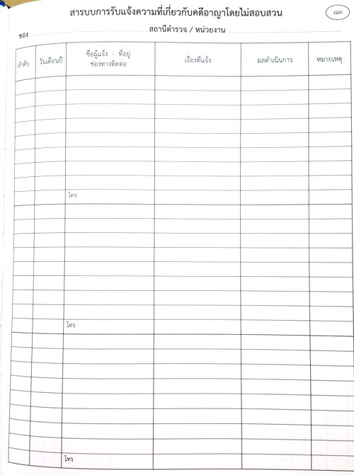 สมุดสารบบการรับแจ้งความที่เกี่ยวกับคดีอาญาโดยไม่สอบสวน (ส56-74)