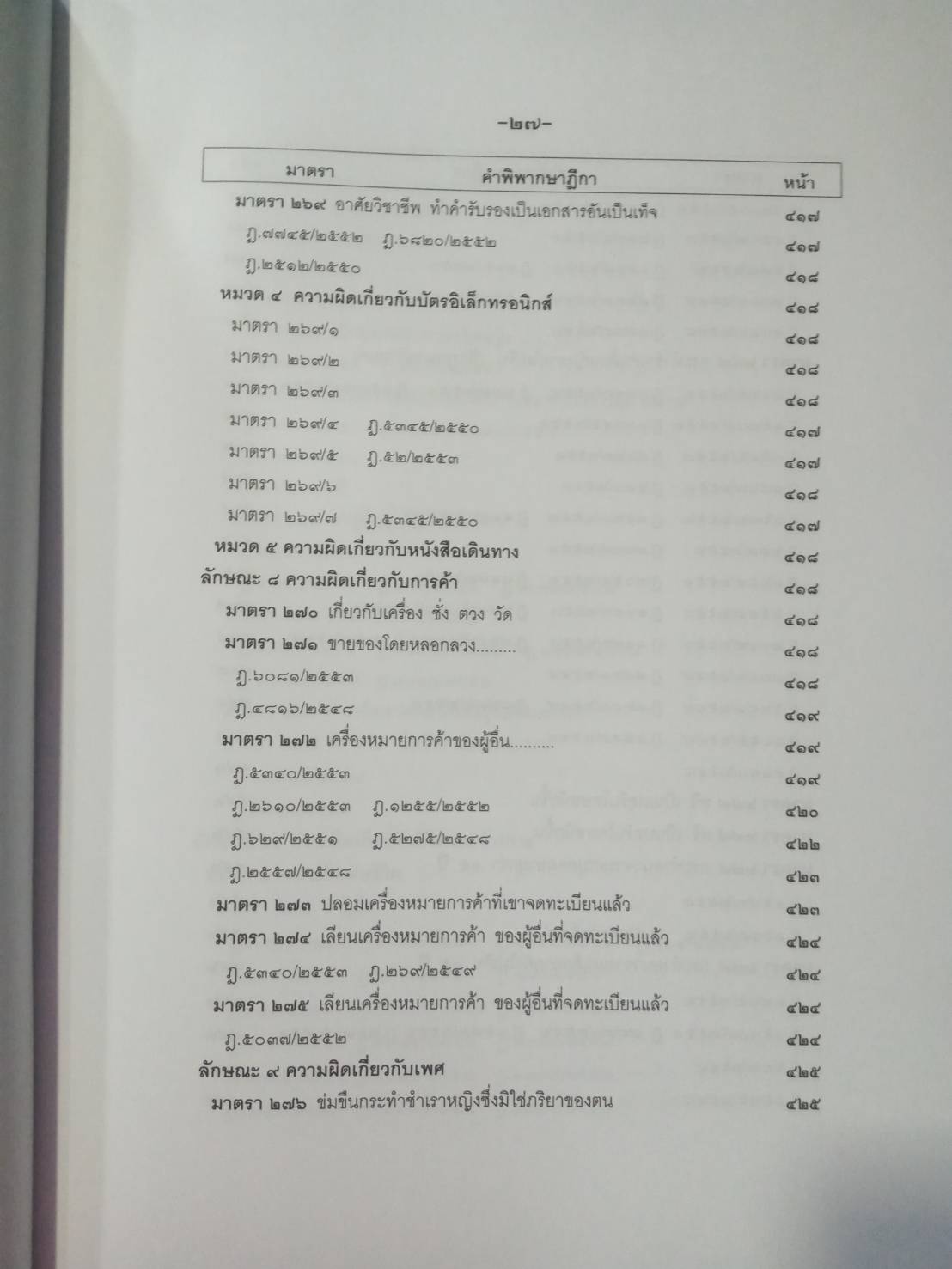 ฎีกาใหม่ ป.อาญา เรียงมาตรา รวม 8 ปี พ.ศ.2548-2555 (5C 01)