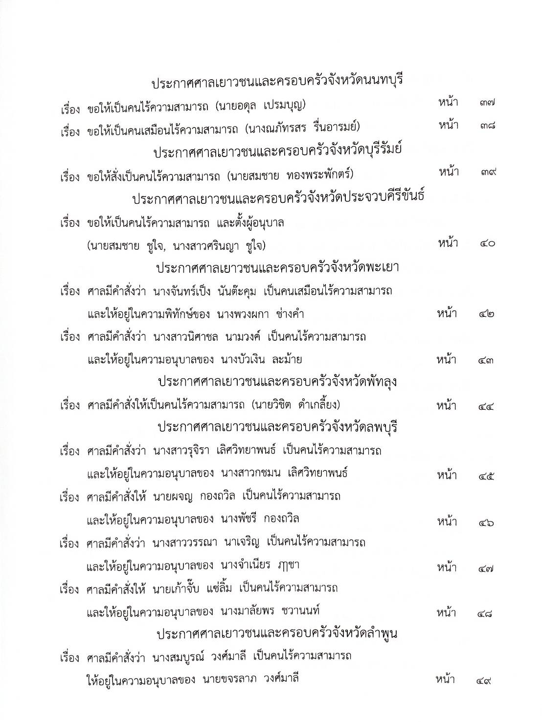 กฎหมายออกใหม่ ตอนที่ 4/2568 ประกาศกรมสรรพสามิต ประกาศศาลเยาวชนและครอบครัวจังหวัด.. และสมาคม มูลนิธิ