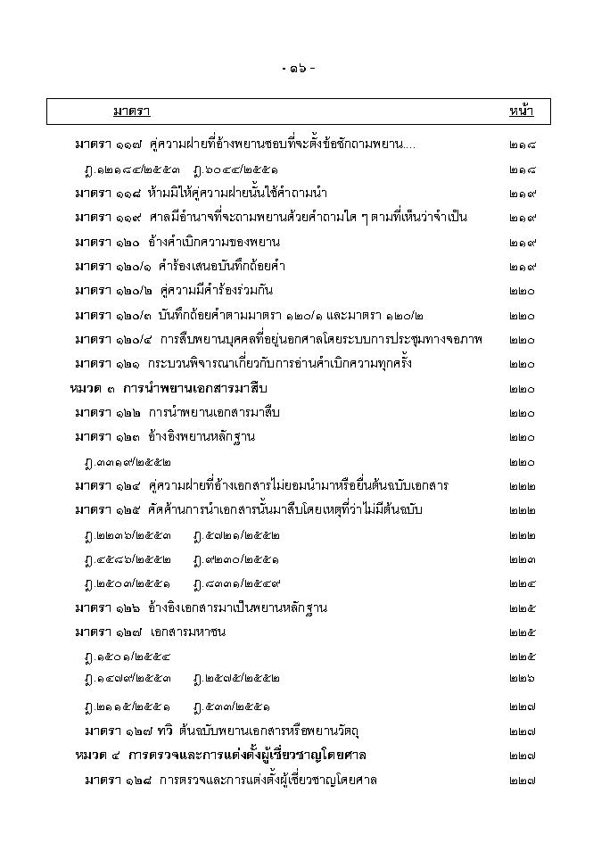 (e book) ฎีกา ป.วิแพ่ง เรียงมาตรา พ.ศ.๒๕๔๘ - ๒๕๕๕