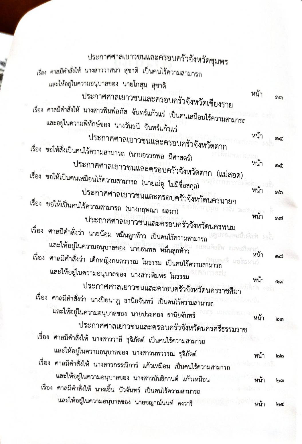 กฎหมายใหม่ 97/65 ประกาศกระทรวงกลาโหม ชมเชยการช่วยเหลือฯ ประกาศศาลเยาวชนและครอบครัวจังหวัด.. สมาคม - มูลนิธิ