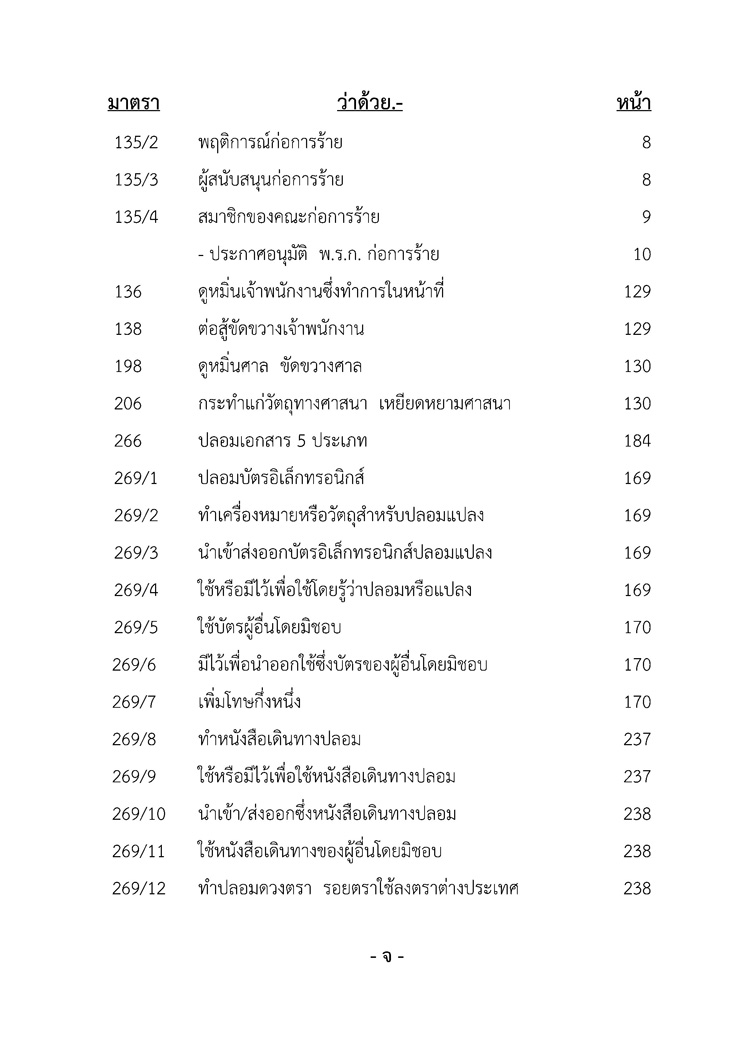 หลักปฏิบัติ ป.อาญา พ.ศ.๒๕๕๕ ฉบับรู้ลึก ใช้งาน ครอบคลุม