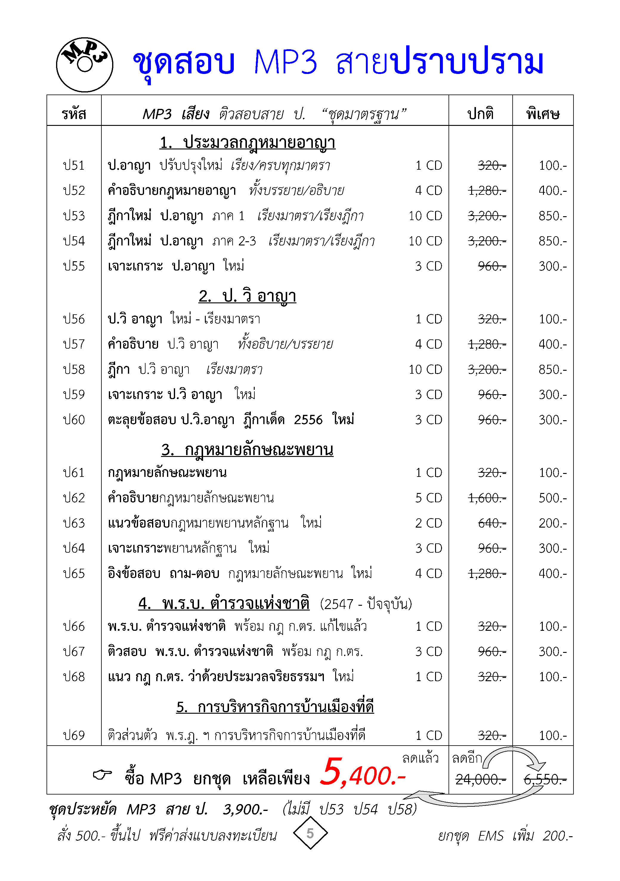 ชุดเตรียมสอบนายร้อยตำรวจ สายปราบปราม อำนวยการ พนักงานสอบสวน นิติกร