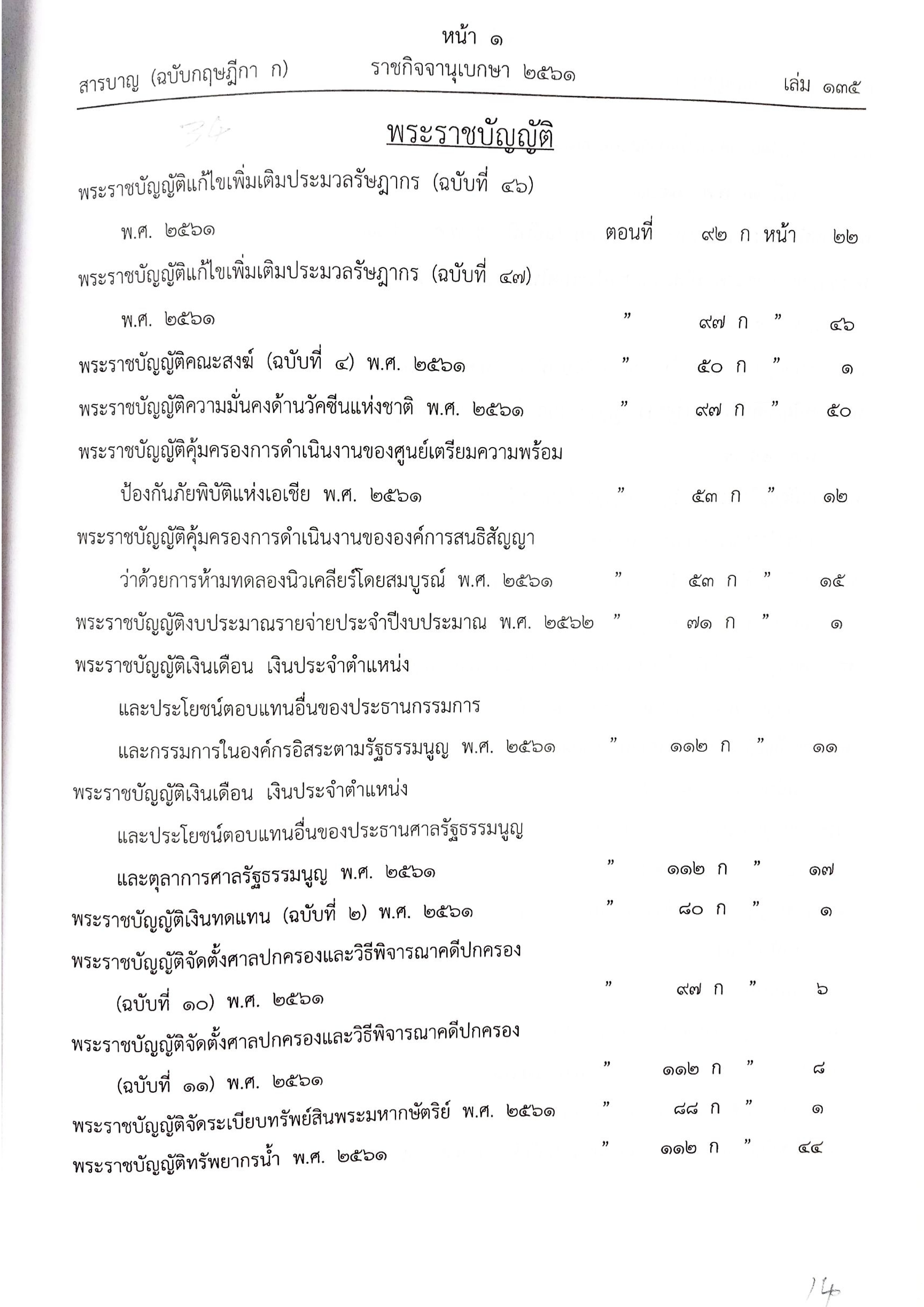 สารบัญครึ่งปี กฎหมายรายสัปดาห์ พ.ศ.2561 (ภาค 2 กรกฎาคม - ธันวาคม ) ตอน 46 - 112