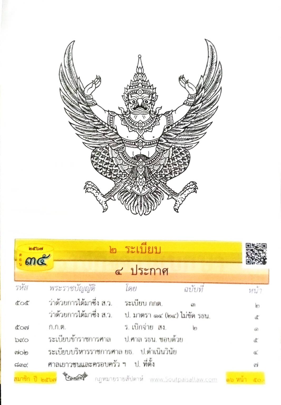 กฎหมายใหม่ปี 2567 ตอนที่ 35 2 ระเบียบ 4 ประกาศ