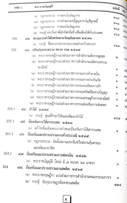 รวม 91 พระราชบัญญัติ ต้น พ.ศ.2542