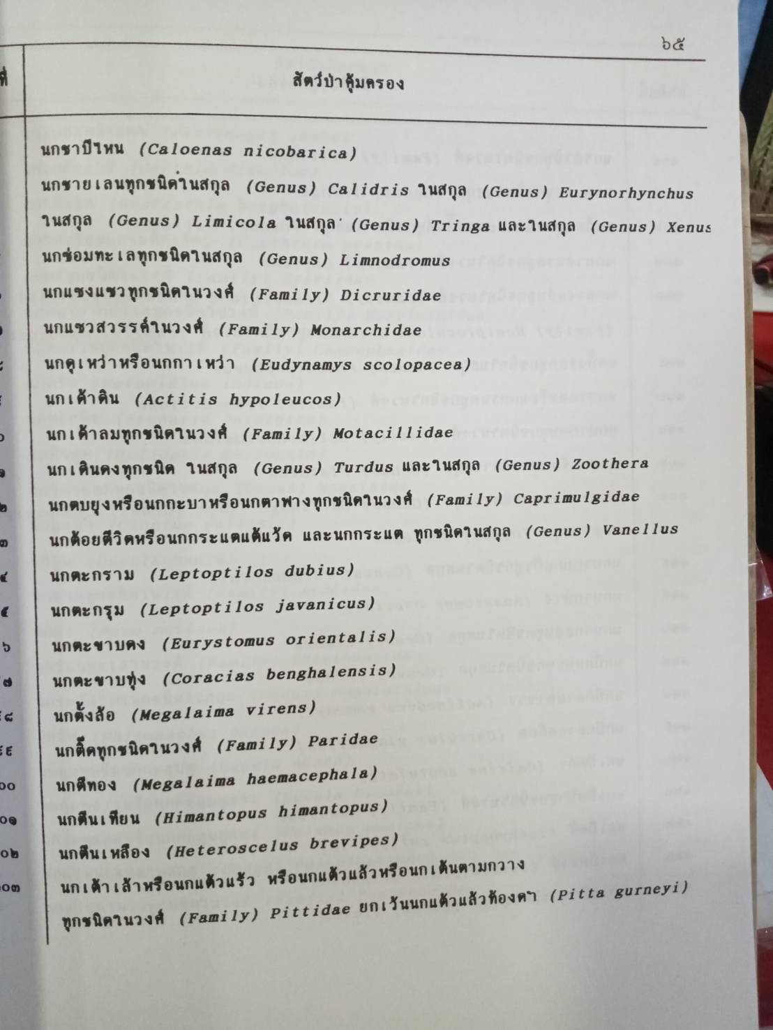 พระราชบัญญัติสงวนและคุ้มครองสัตว์ป่า (พร้อม QR code ฉบับปี 2562)