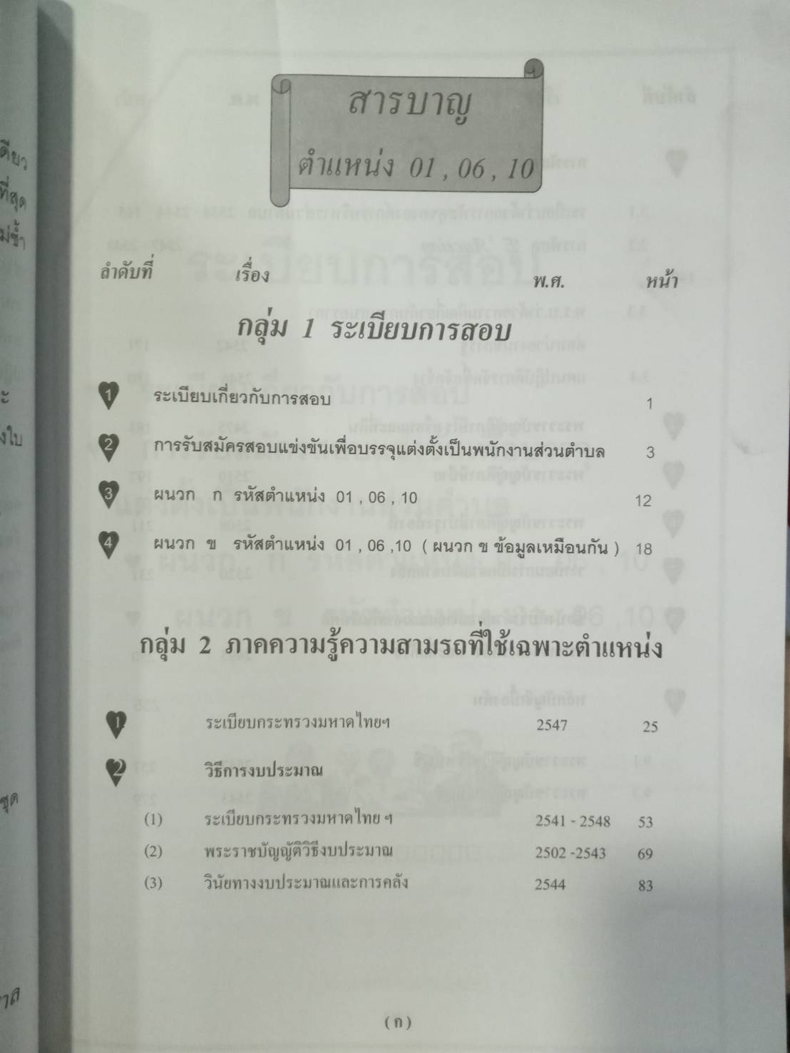 คู่มือสอบ อบต. เจ้าหน้าที่การเงินและบัญชี ระดับ 1,2,3