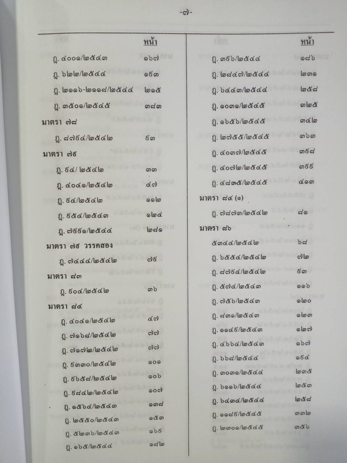 ฎีกาใหม่ ป.วิ.แพ่ง พ.ศ.2541-2546