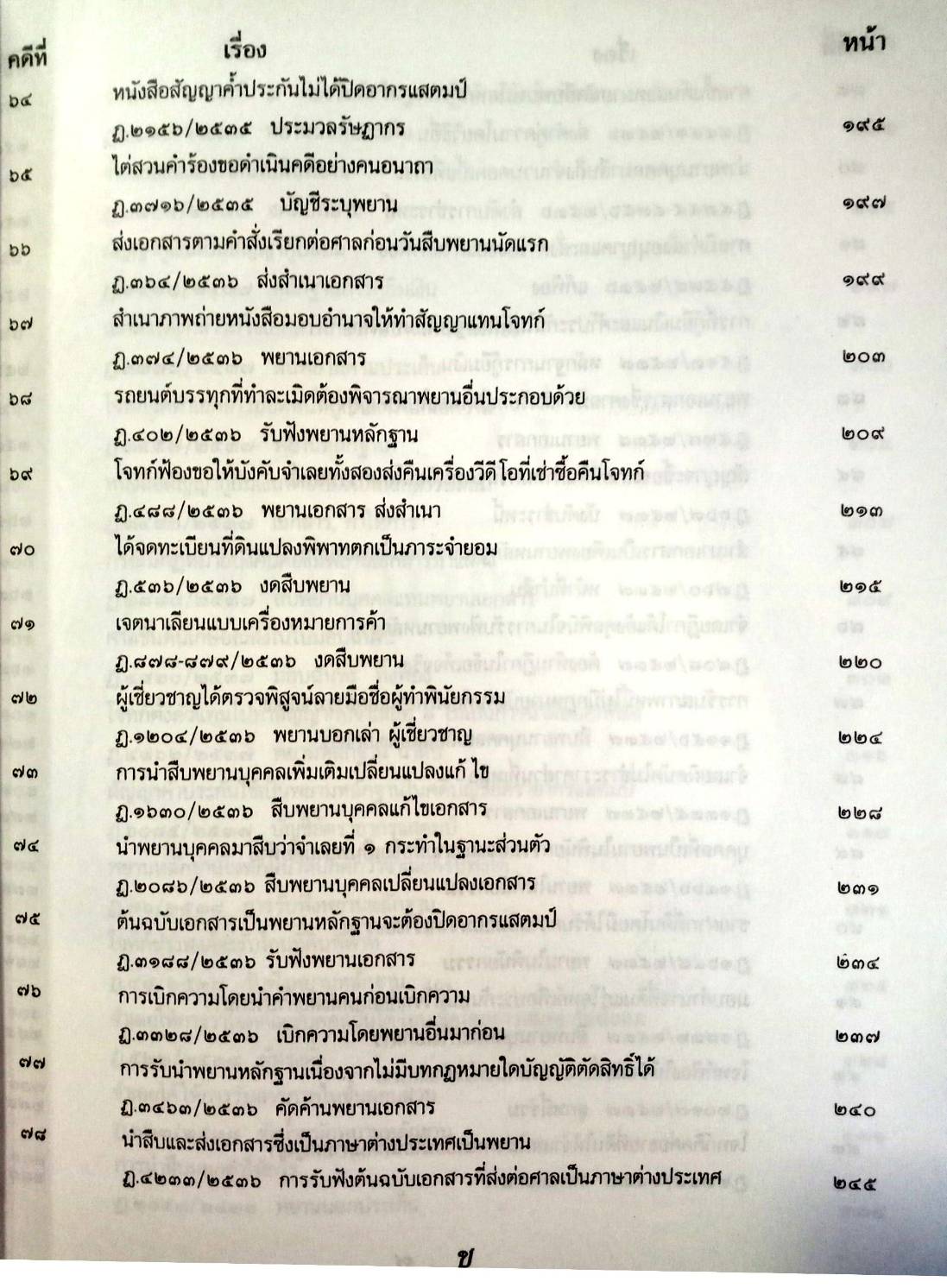 108 คดีพยานแพ่ง : พยานสำคัญในคดีพยานแพ่ง น่ารู้ (หนังสือเก่า มือ1) (5D 02)