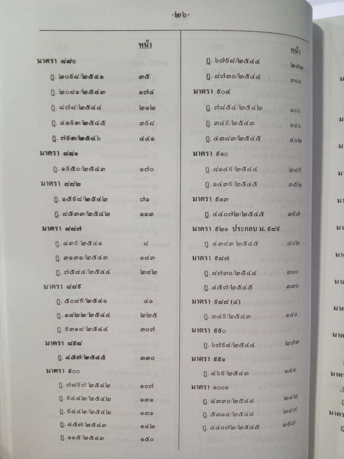 ฎีกาใหม่ ป.แพ่ง พ.ศ.2541-2546