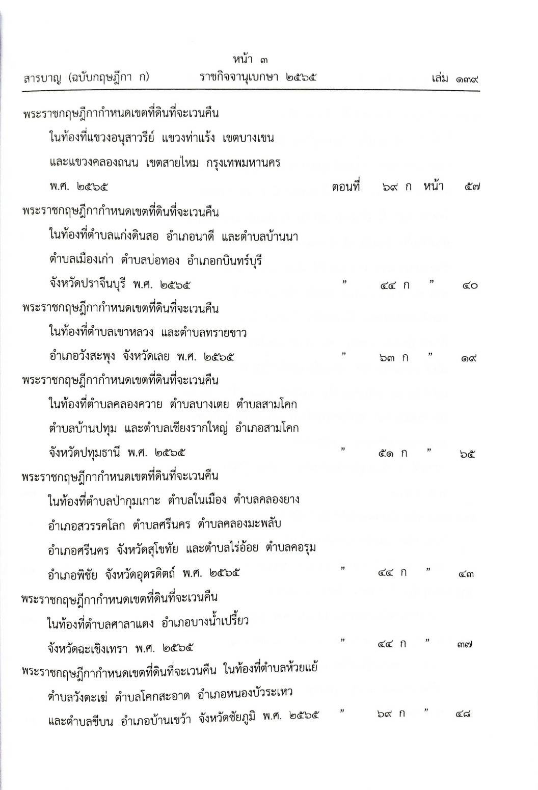 สารบัญกฎหมายครึ่งปี พ.ศ. 2565