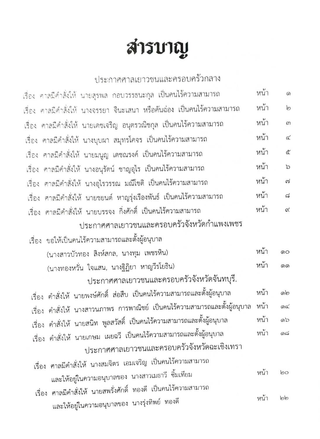 กฎหมายใหม่ ตอนที่ 142/74 รวมประกาศ ฯ