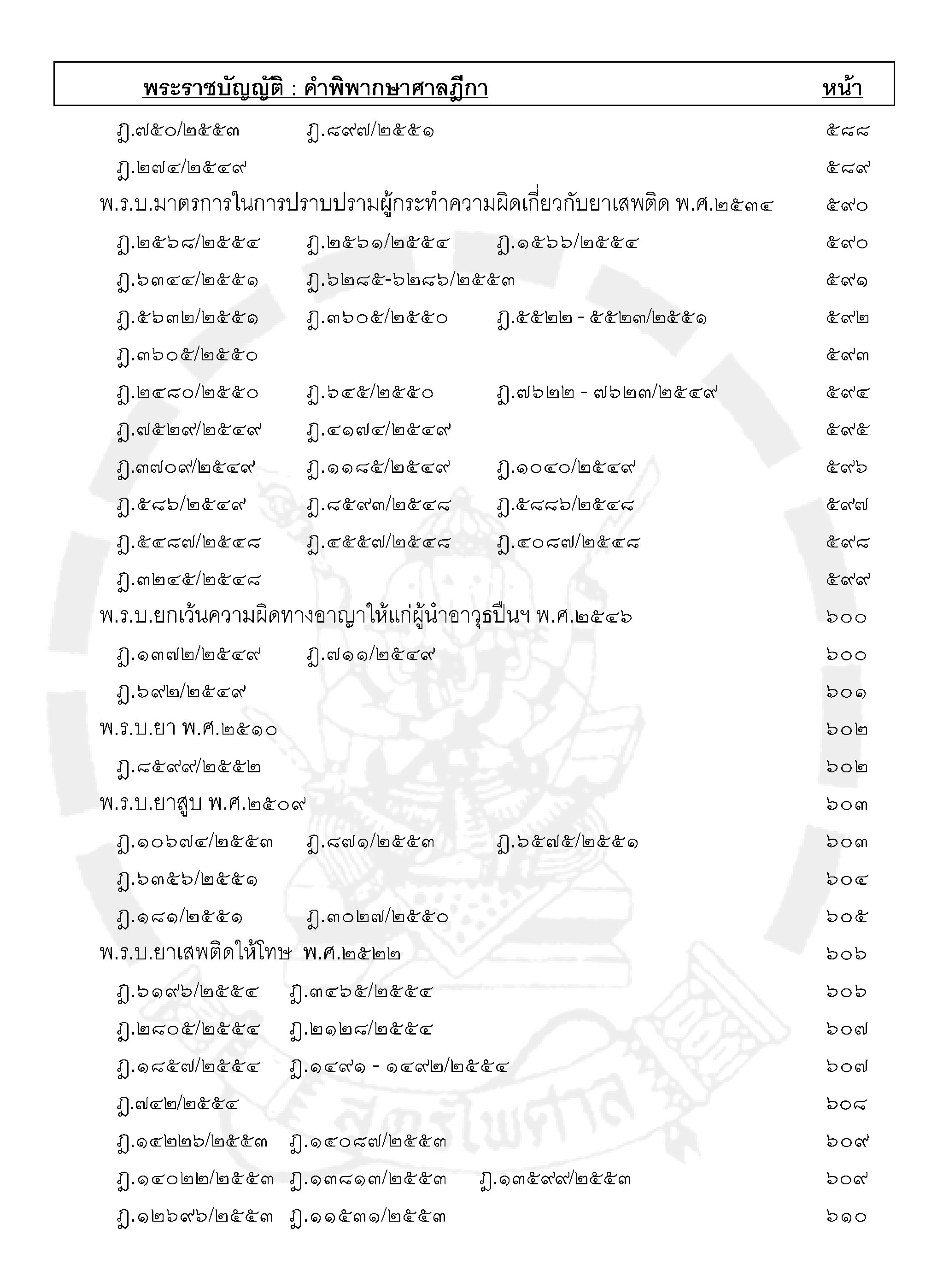 ฎีกาใหม่ พ.ร.บ.ต่างๆ เรียงมาตรา พ.ศ.๒๕๔๘ - ๒๕๕๕ (5K 02)