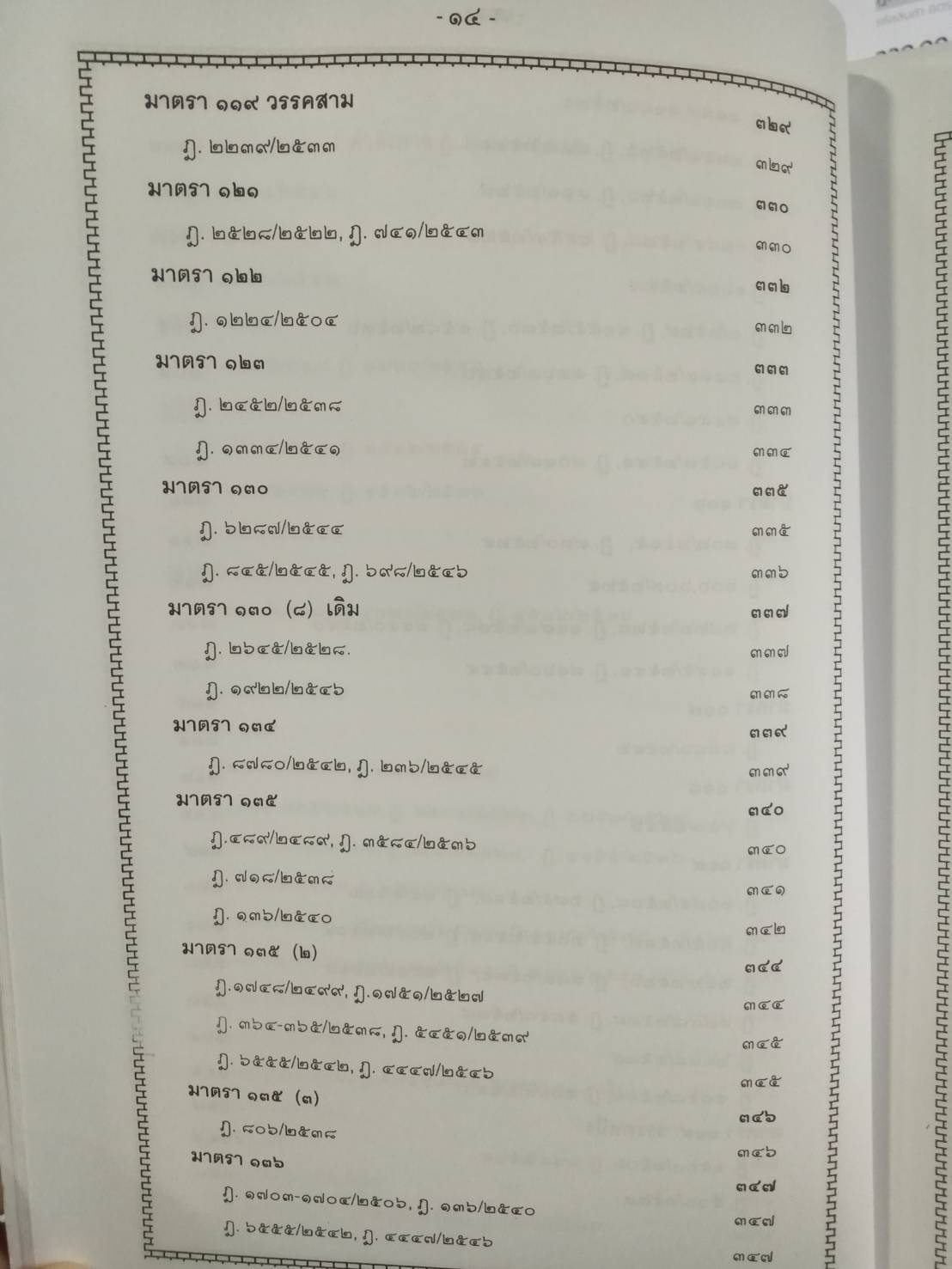 ฎีกาล้มละลาย พ.ศ.2469 ถึงปัจจุบัน