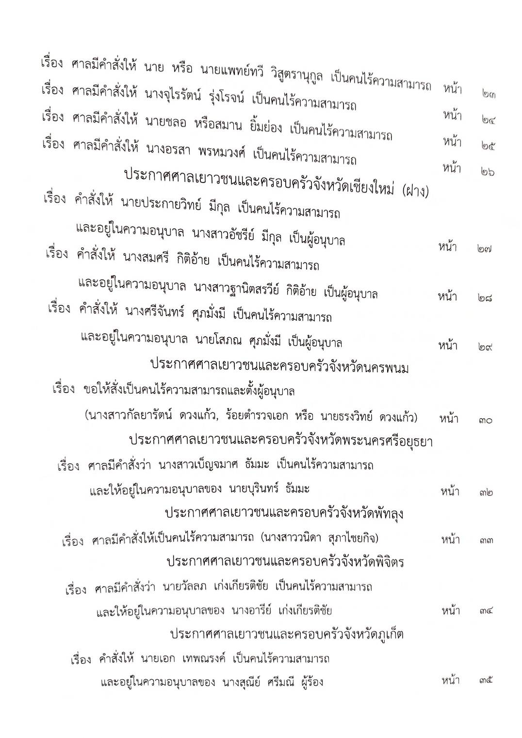 กฎหมายออกใหม่ ตอนที่ 2/2568 ประกาศกรมอุตสาหกรรมฯ ประกาศศาลเยาวชนและครอบครัวจังหวัด.. และสมาคม มูลนิธิ