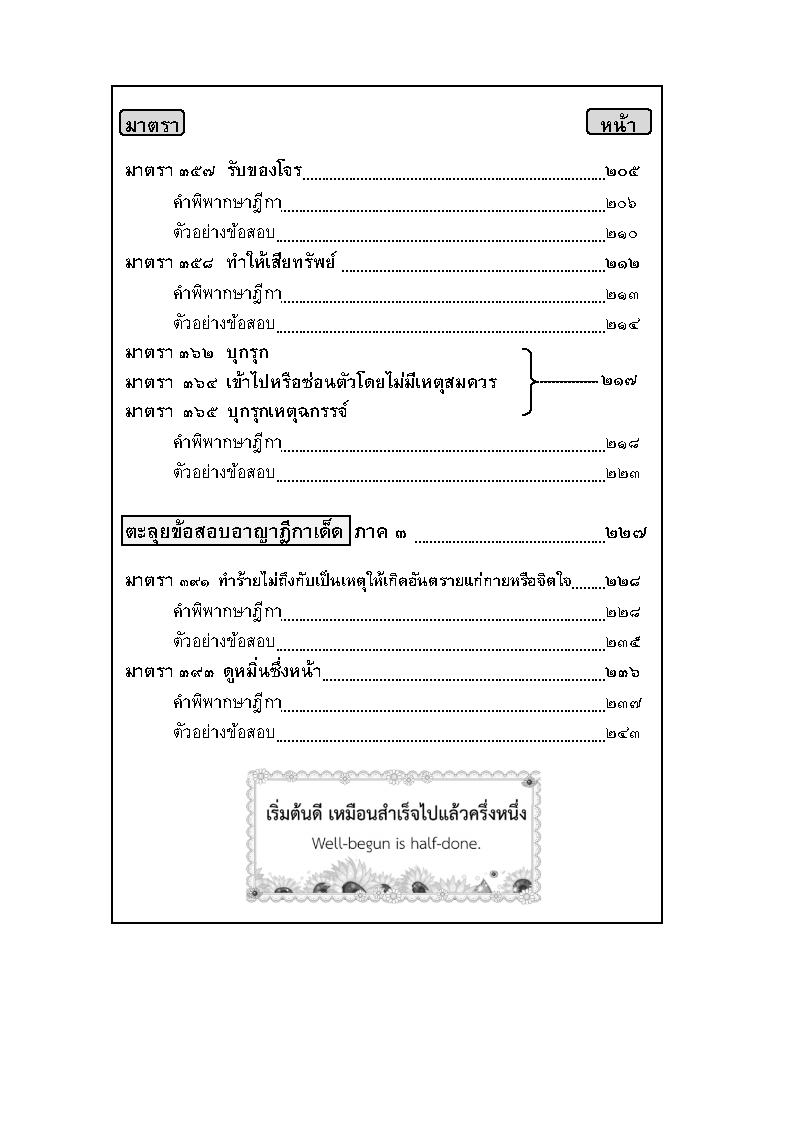 (e book) ตะลุยข้อสอบอาญา ฎีกาเด็ด ภาค 2-3