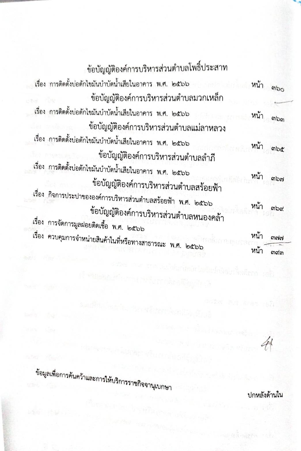 กฎหมายออกใหม่ 104/68 41 ข้อบัญญัติองค์การบริหารส่วนตำบล