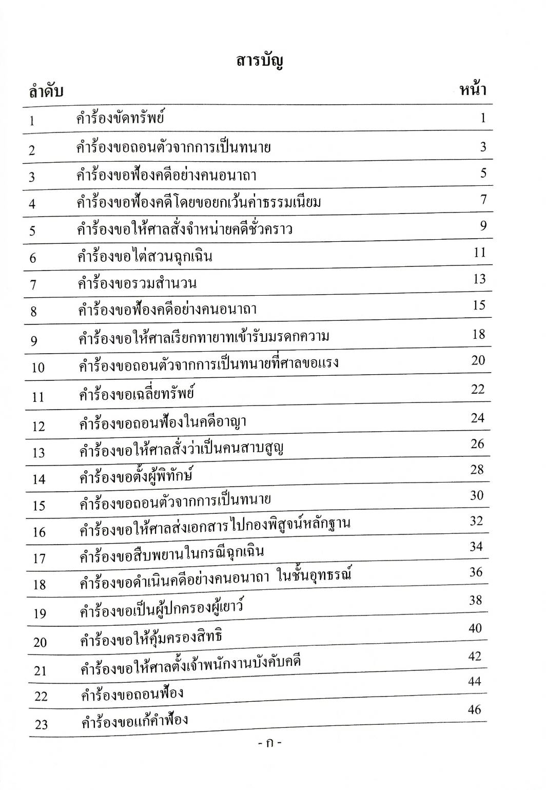 รวมคำร้อง คำขอ คำแถลง (พิมพ์ครั้งที่ 3)