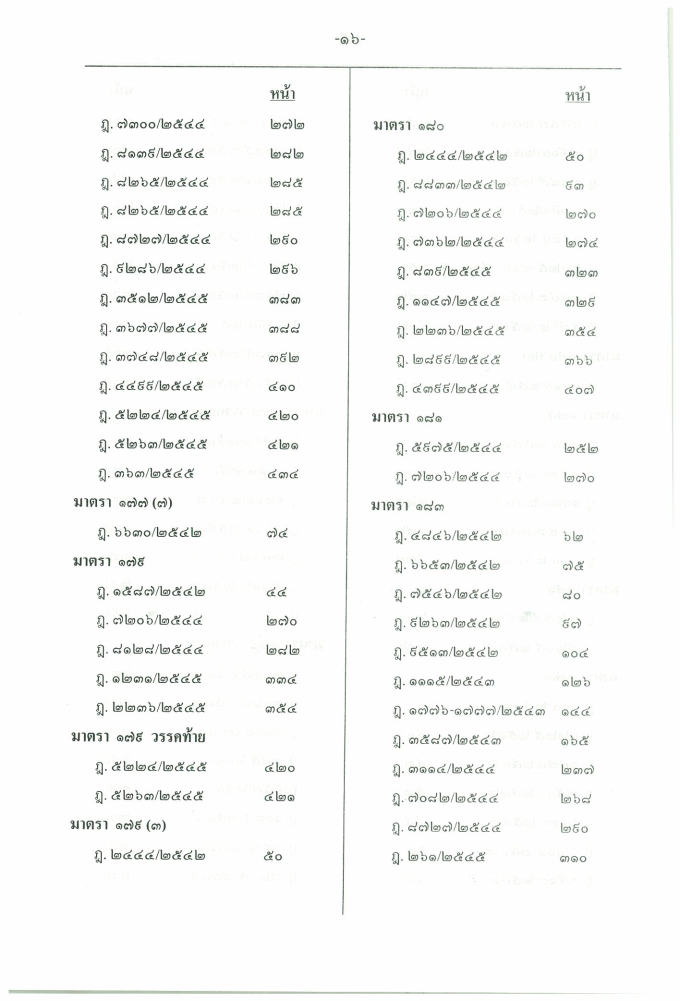 (e book) ฎีกาใหม่ ป.วิ.แพ่ง พ.ศ.2541-2546