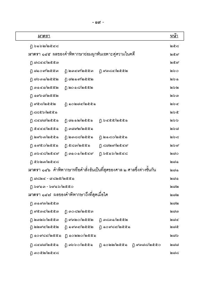 (e book) ฎีกา ป.วิแพ่ง เรียงมาตรา พ.ศ.๒๕๔๘ - ๒๕๕๕