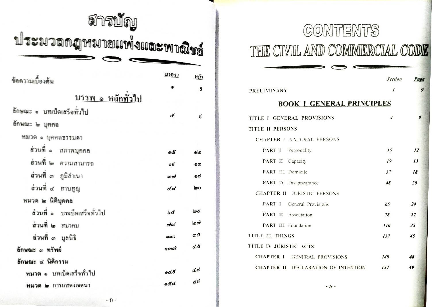 ประมวลกฎหมายแพ่งและพาณิชย์ The Civil and Commercial Code แปลไทย-อังกฤษ พิมพ์ 2567-2568 ป.แพ่ง