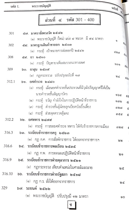 รวม 91 พระราชบัญญัติ ต้น พ.ศ.2542