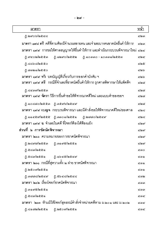 (e book) ฎีกา ป.วิแพ่ง เรียงมาตรา พ.ศ.๒๕๔๘ - ๒๕๕๕
