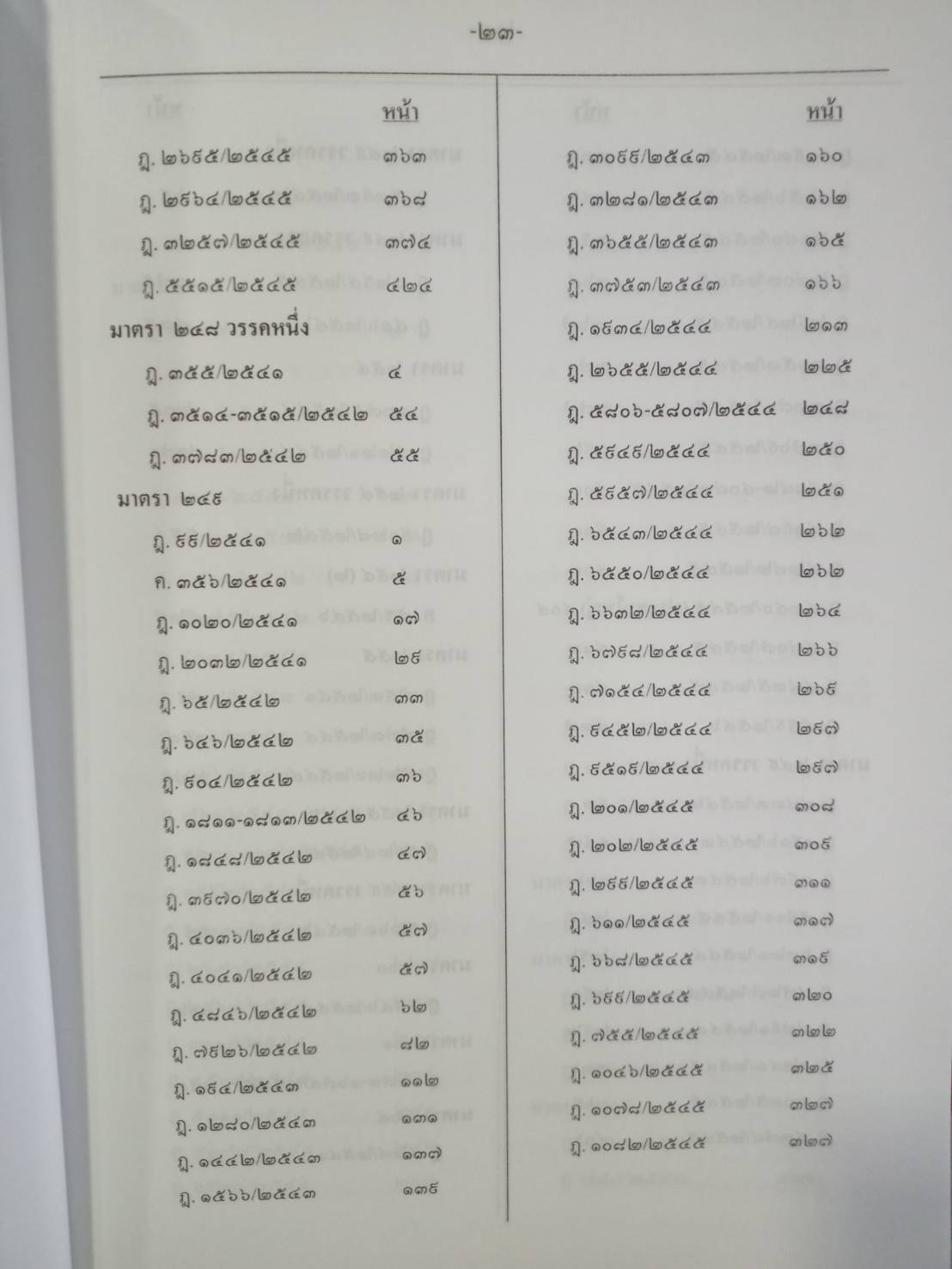 ฎีกาใหม่ ป.วิ.แพ่ง พ.ศ.2541-2546