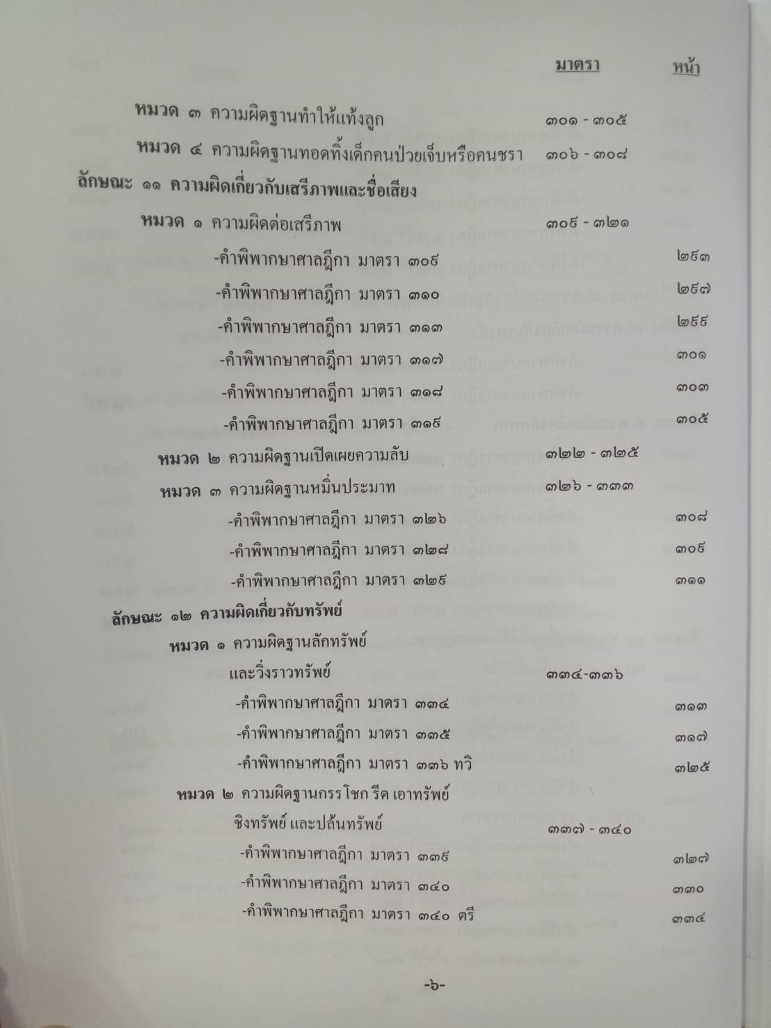 ฎีกาใหม่ ป.อาญา พ.ศ.2546 ถึงปัจจุบัน (5G 02, 5H 02)