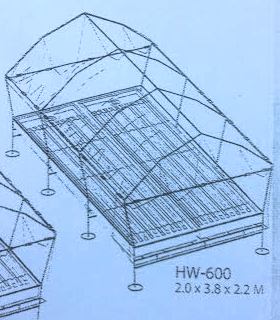 ชุดปลูกพืช HW-600