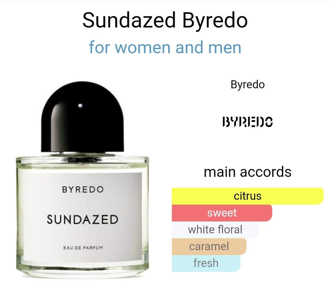 น้ำหอมแท้แบ่งขาย Byredo Sundazed Eau de Parfum For Women And Men 💕Travel Size แบบทดลอง