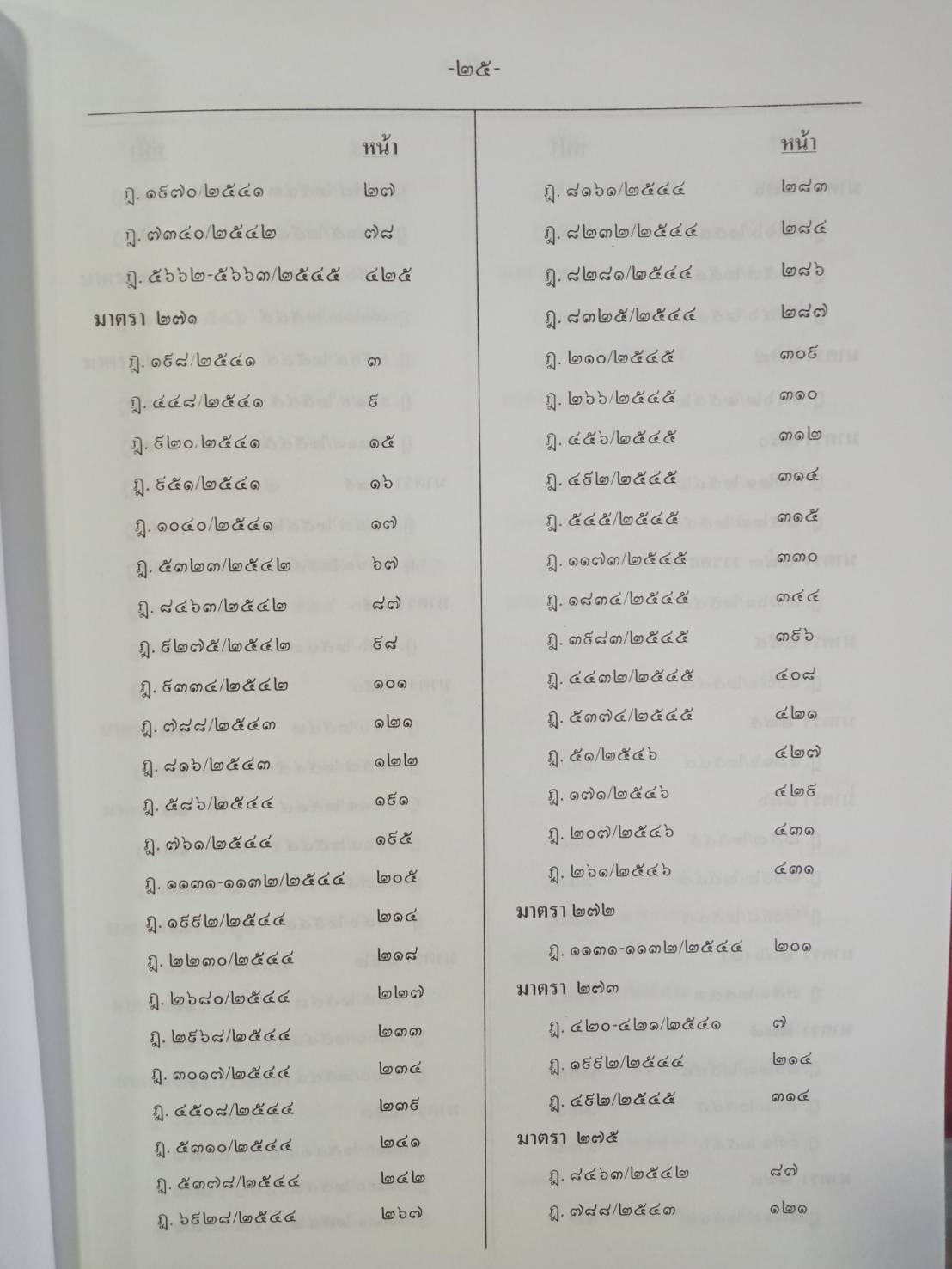 ฎีกาใหม่ ป.วิ.แพ่ง พ.ศ.2541-2546