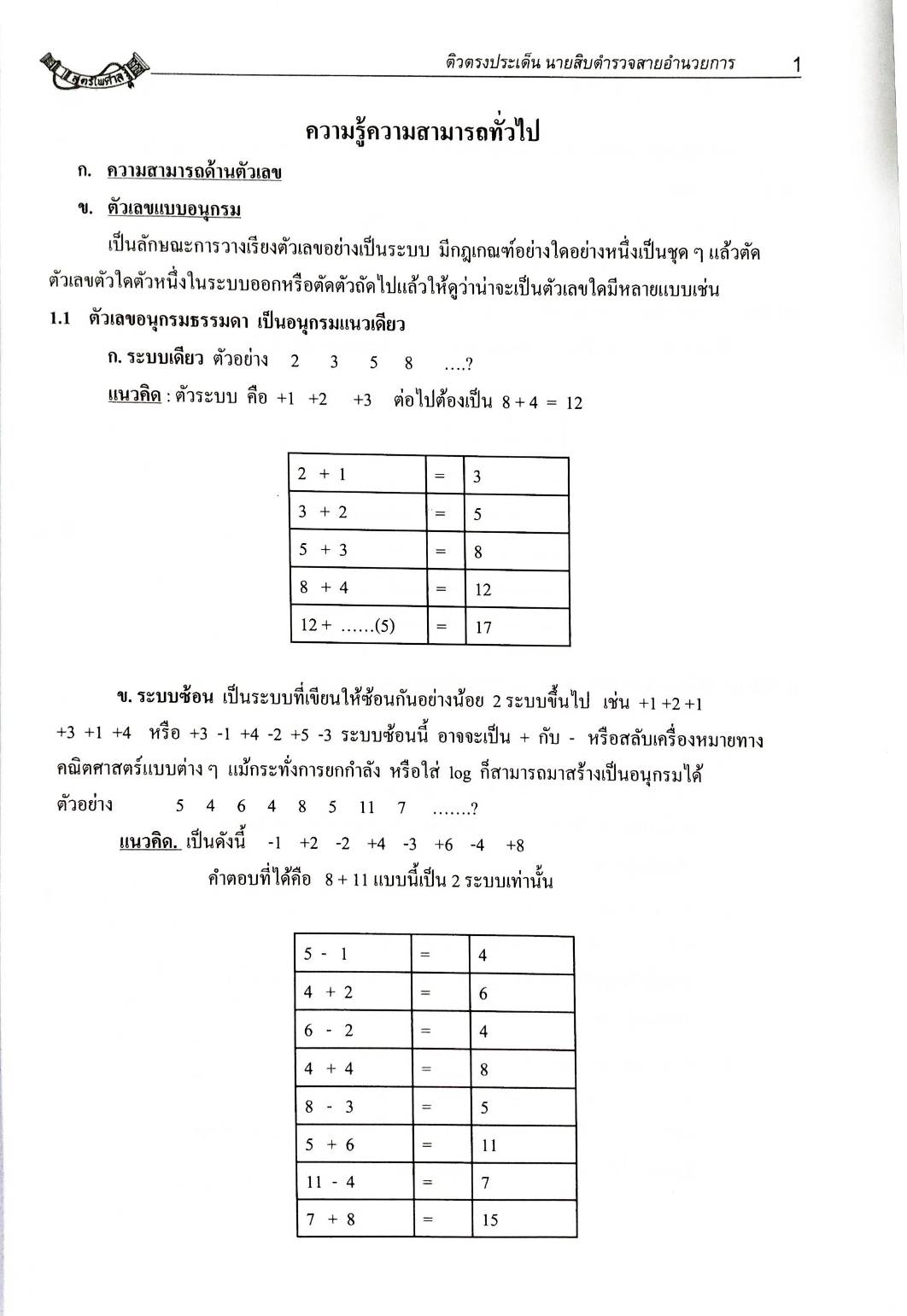 ติวตรงประเด็นนักเรียนนายสิบตำรวจสายอำนวยการและสนับสนุน