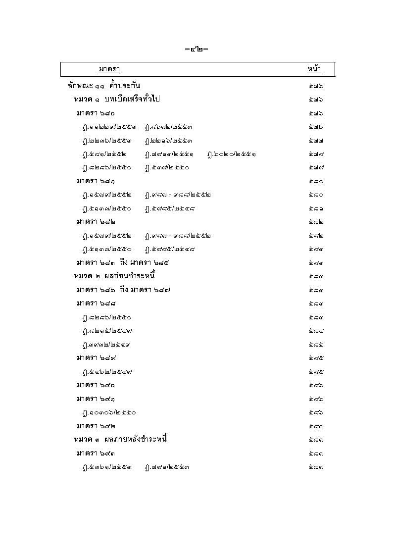 (e book) ฎีกา ป.แพ่ง เรียงมาตรา พ.ศ.๒๕๔๘ - ๒๕๕๕