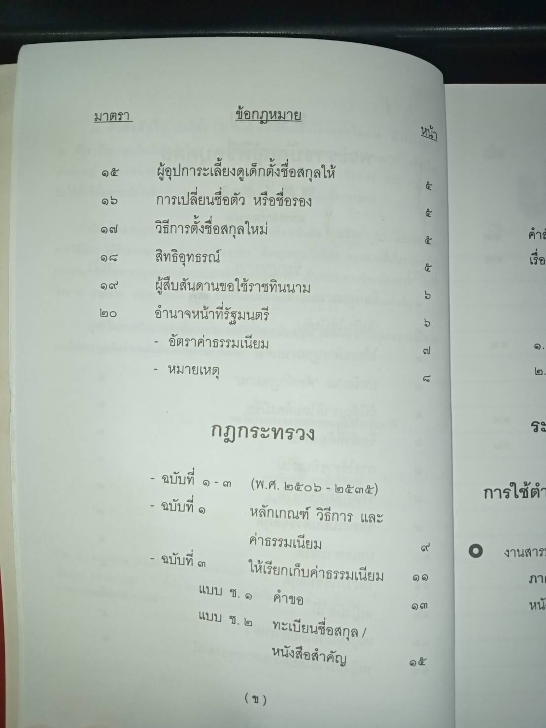 พระราชบัญญัติชื่อบุคคล พ.ศ. 2505 ปรับปรุงใหม่ พ.ศ.2547 (5E 03)