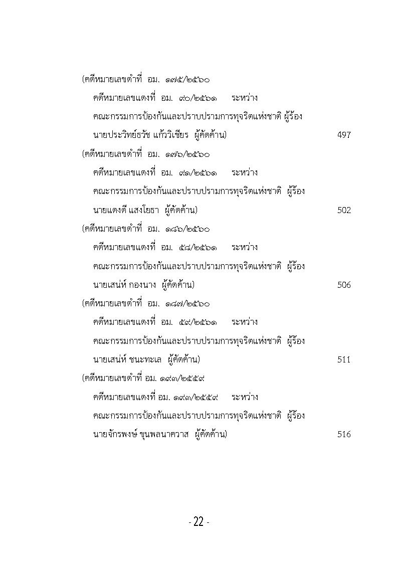 (e book) รวมกฎหมายหลัก ปี พ.ศ.2561 คำพิพากษาคดีอาญาทางการเมือง