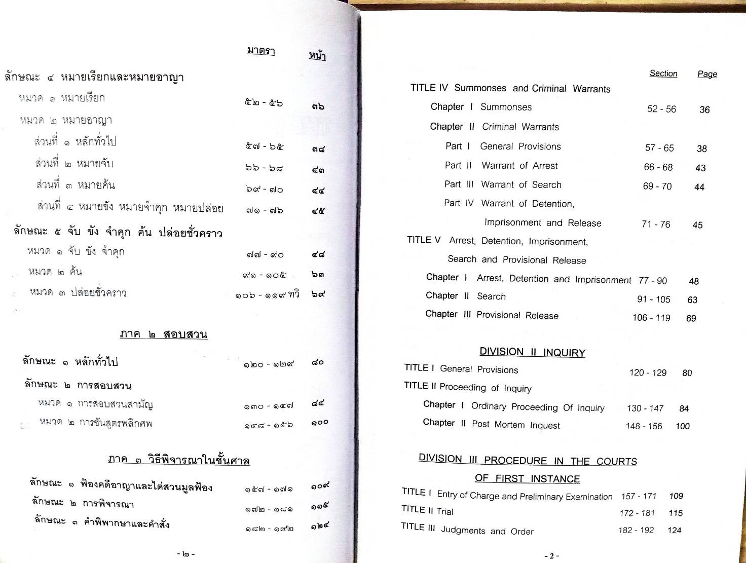 ประมวลกฎหมายวิธีพิจารณาความอาญา แปลไทย-อังกฤษ (ปกแข็ง) (5H 01)