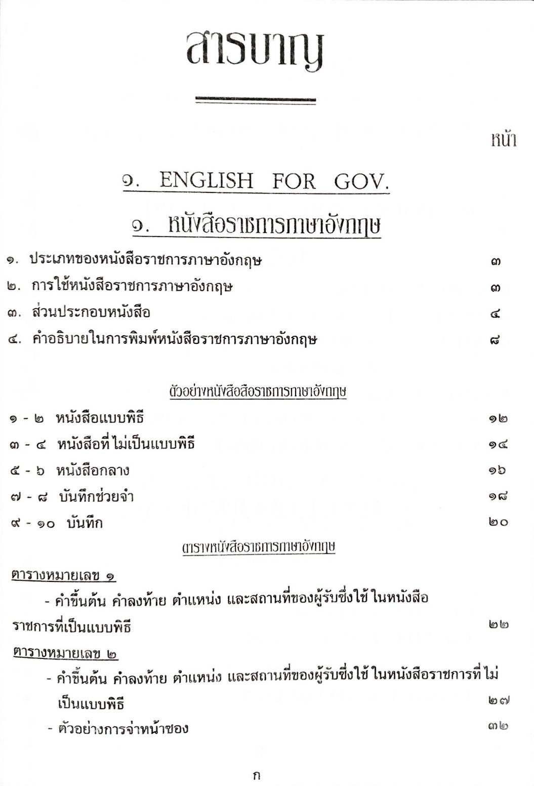 ภาษาอังกฤษสำหรับตำรวจ English For Policeman