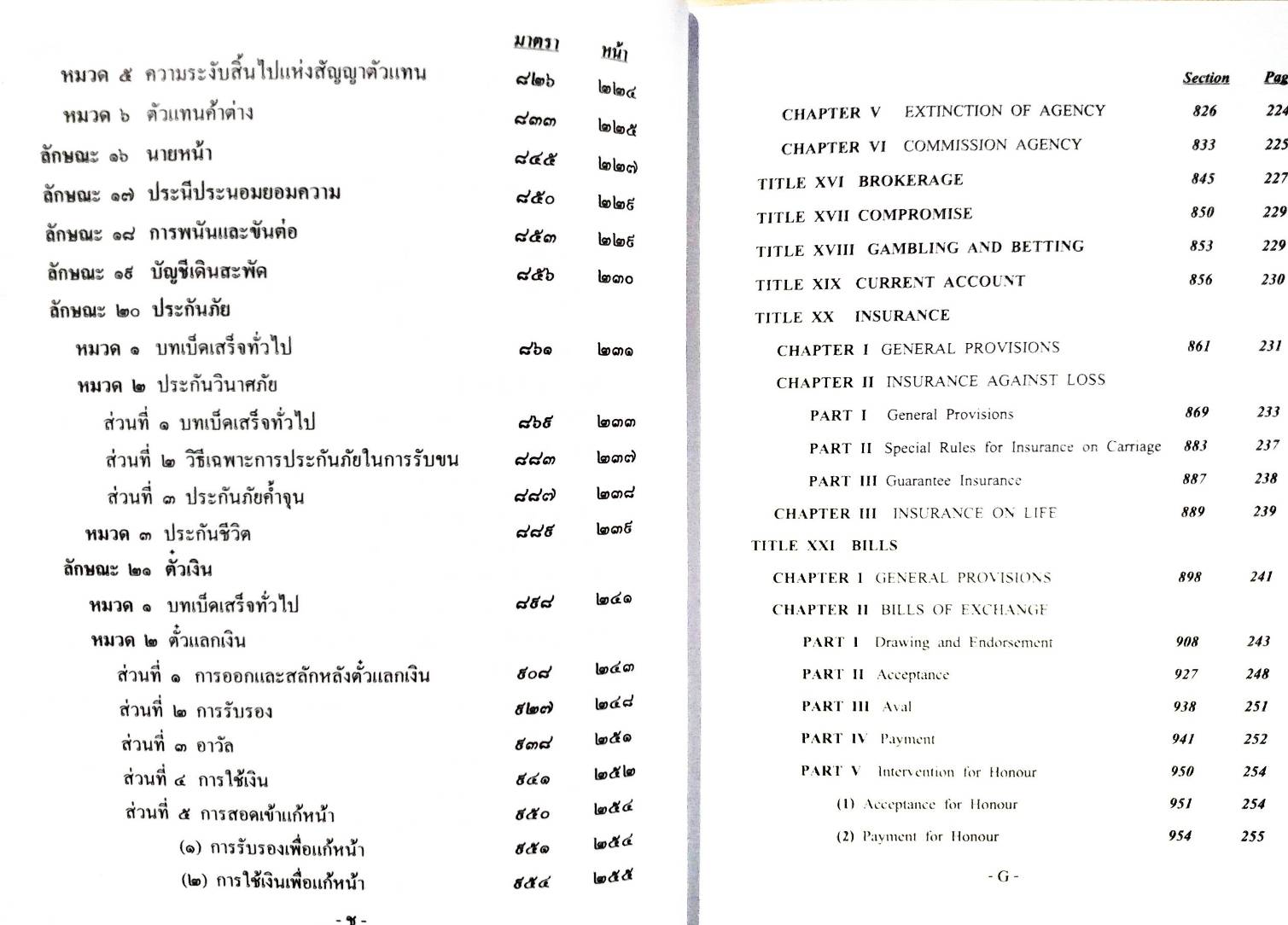 ประมวลกฎหมายแพ่งและพาณิชย์ The Civil and Commercial Code แปลไทย-อังกฤษ พิมพ์ 2567-2568 ป.แพ่ง