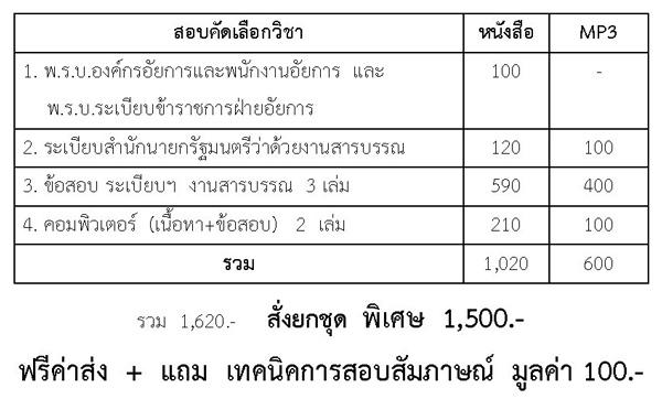 สำนักงานอัยการสูงสุด สอบแข่งขันเพื่อบรรจุตำแหน่งเจ้าพนักงานธุรการปฏิบัติงาน