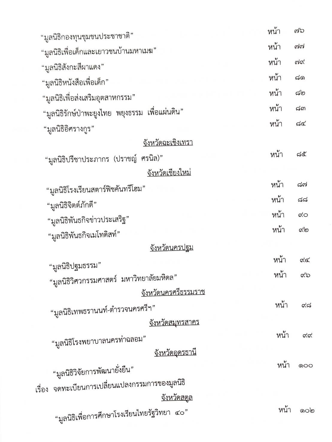 กฎหมายใหม่ 60/64 ประกาศกรมสรรพสามิต ภาษีจดทะเบียน ฉ.9-13 ประกาศศาลเยาวชนและครอบครัวจังหวัด... สมาคม-มูลนิธิ