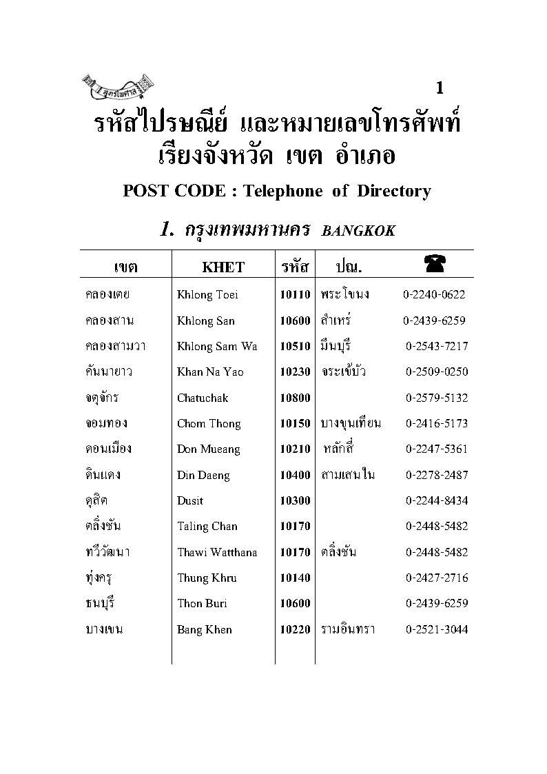(e book) รหัสไปรษณีย์ทั่วไทย 77 จังหวัด (Thai-Eng)